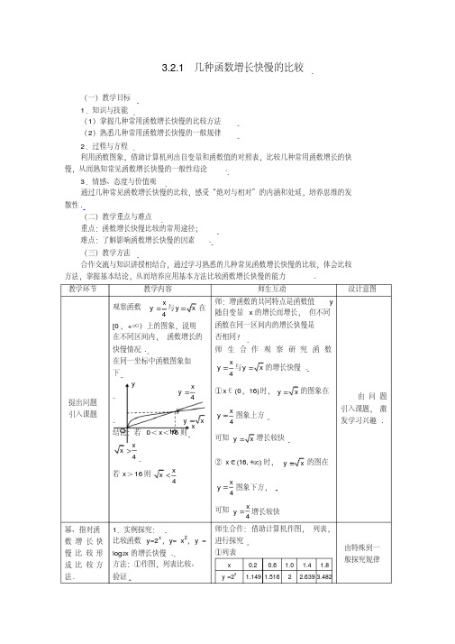 几种函数增长快慢的比较正式版.pdf