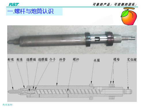 注塑机台螺杆知识