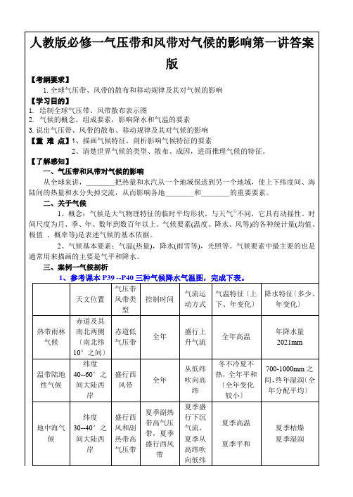 人教版必修一气压带和风带对气候的影响第一讲答案版