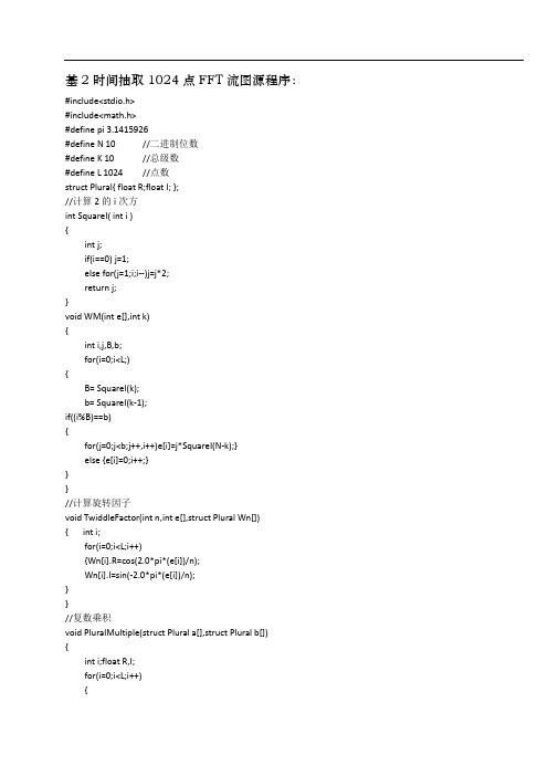 基2时间抽取1024点FFT流图源程序