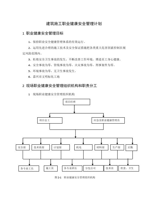 建筑施工职业健康安全管理计划