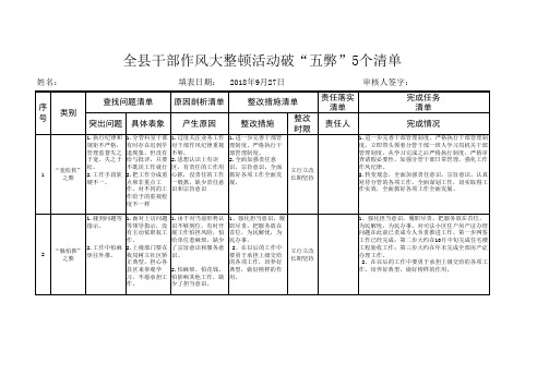 破“五弊”清单—