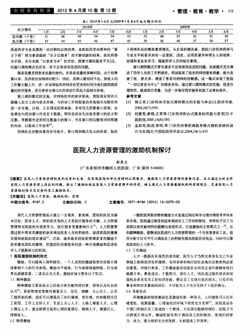 医院人力资源管理的激励机制探讨