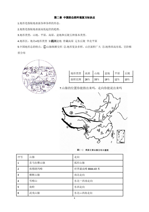 中国的自然环境复习知识点