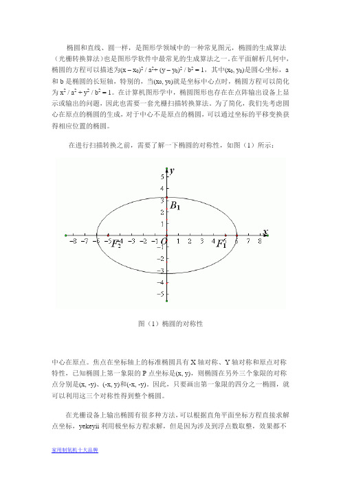 算法之椭圆的生成算法