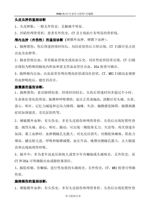 外科常见疾病鉴别诊断