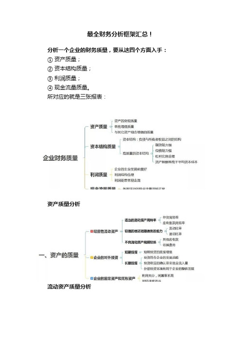 最全财务分析框架汇总！