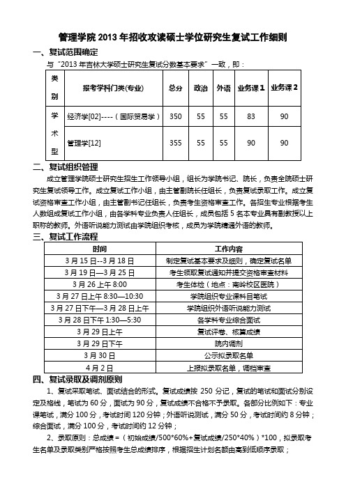 吉林大学管理学院2013年招收攻读硕士学位研究生复试工作细则
