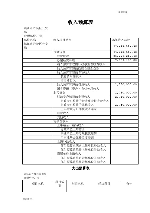 收入预算表.doc