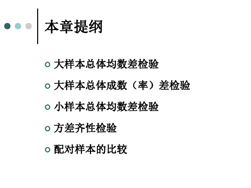 第九章 两总体假设检验37页PPT