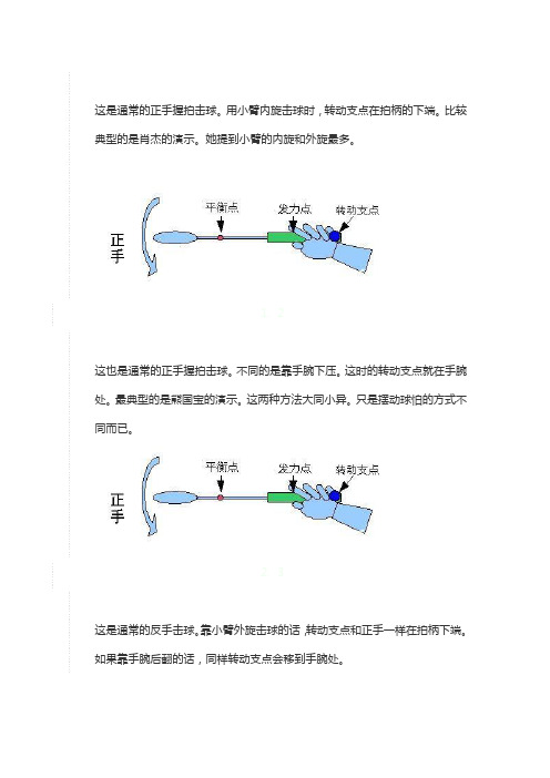 羽毛球发力技巧