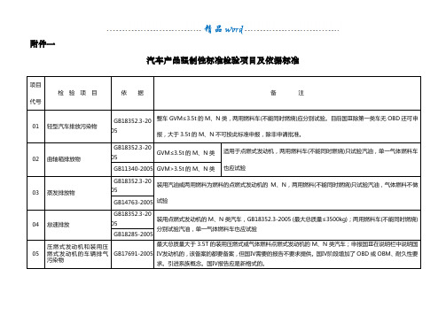 汽车产品强制性标准检验项目及依据标准的注释