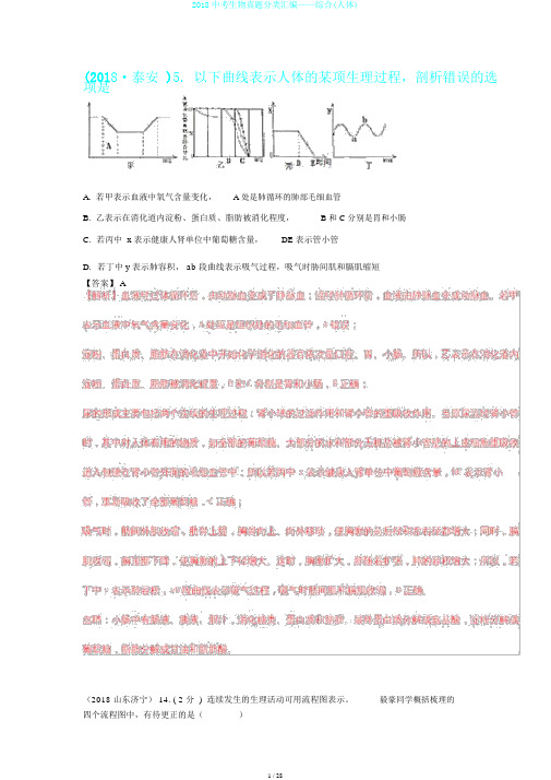 2018中考生物真题分类汇编——综合(人体)