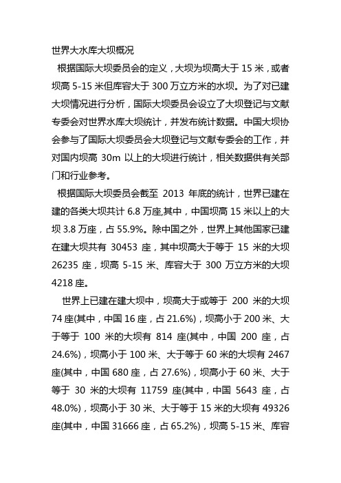 世界水库大坝建设与水电开发概况(一)(科普)