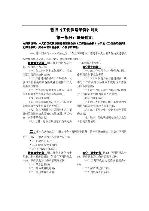 新旧《工伤保险条例》对比摘录