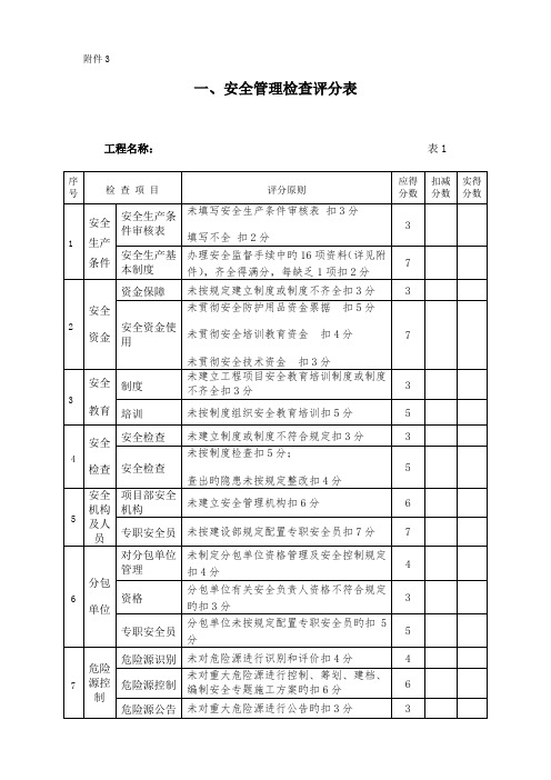 工程安全检查评分表