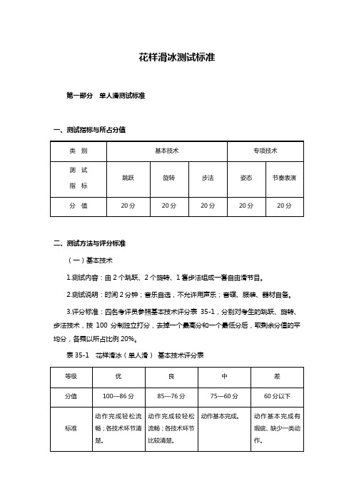 花样滑冰测试标准