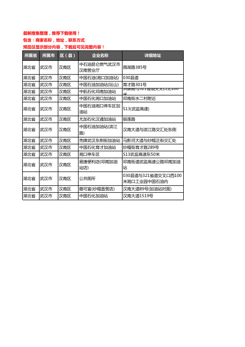新版湖北省武汉市汉南区加油站服务企业公司商家户名录单联系方式地址大全15家