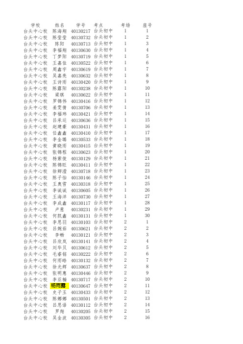考试设置 (25)
