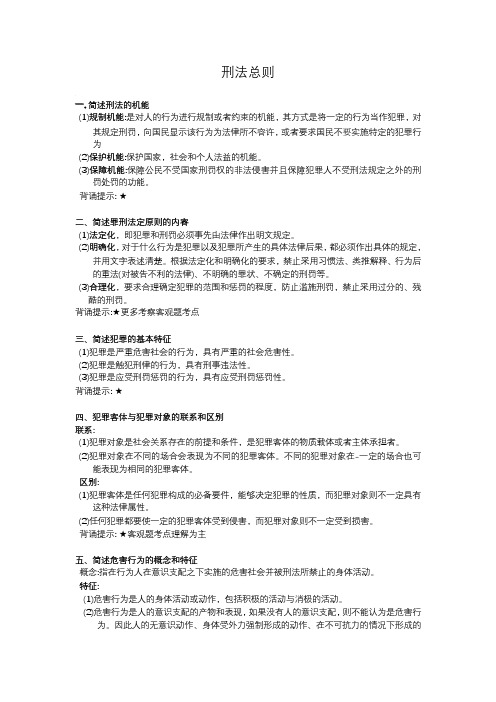 1.刑法背诵