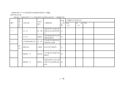 《新课改背景下中小学课堂教学改进策略实验研究》课题(