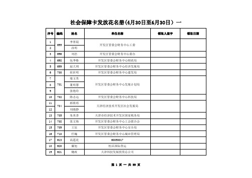 制卡人员表(2)