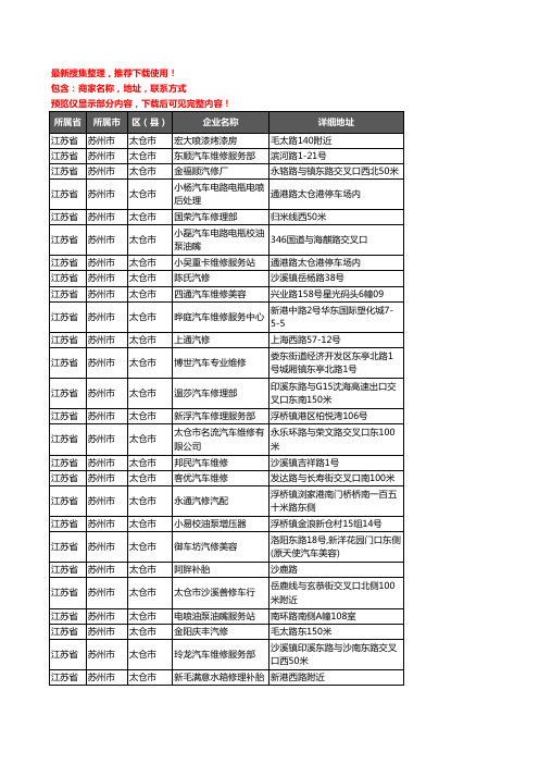 新版江苏省苏州市太仓市汽车维修企业公司商家户名录单联系方式地址大全344家