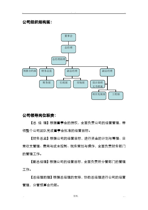 公司组织结构图