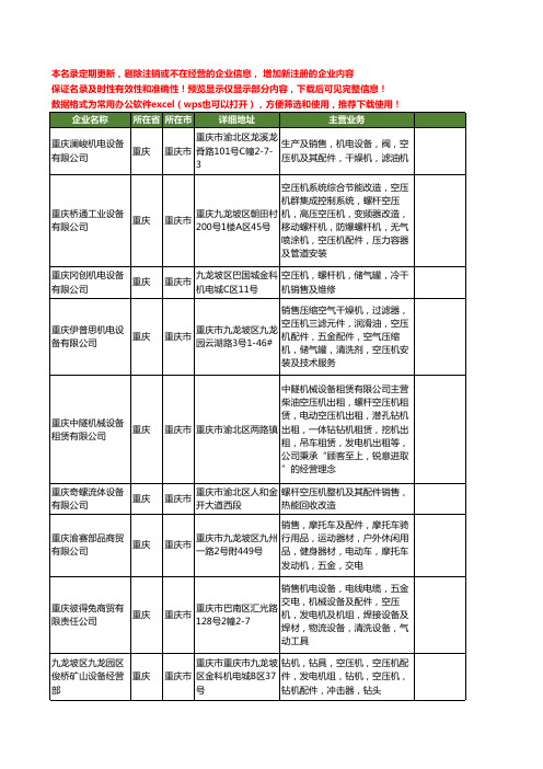 新版重庆市空压机设备工商企业公司商家名录名单联系方式大全20家