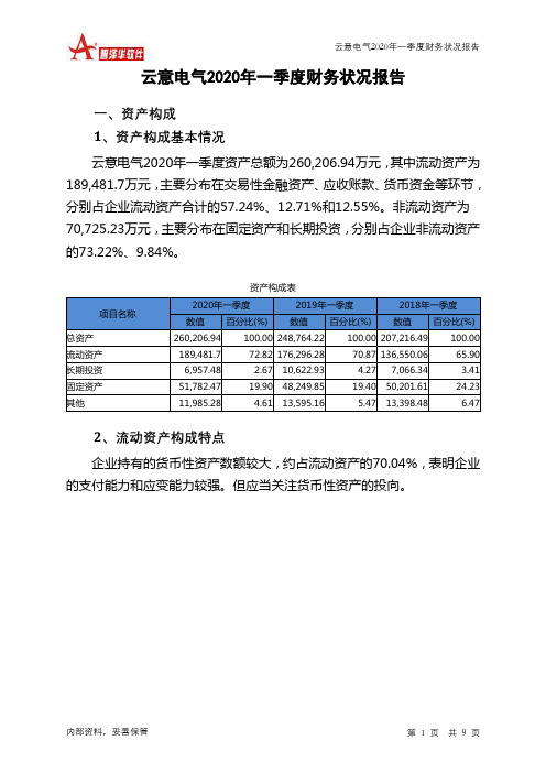 云意电气2020年一季度财务状况报告