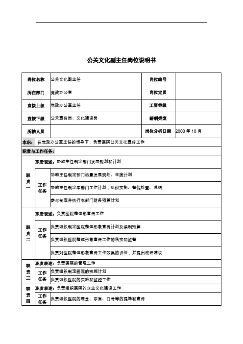 湖北某医院岗位说明书汇总(223个)60
