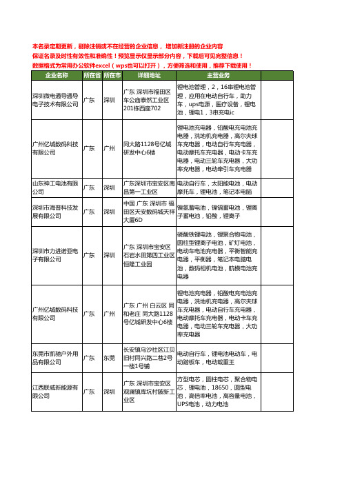 新版广东省电动自行车锂电池工商企业公司商家名录名单联系方式大全188家