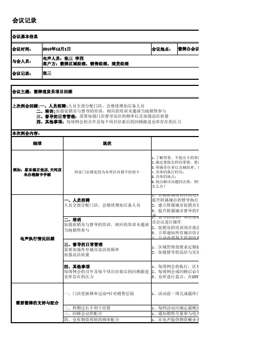 会议记录模板(附件2)
