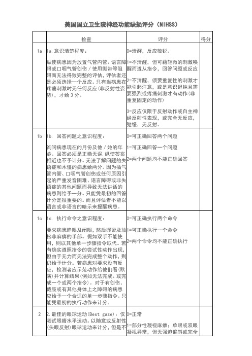 美国国立卫生院神经功能缺损评分