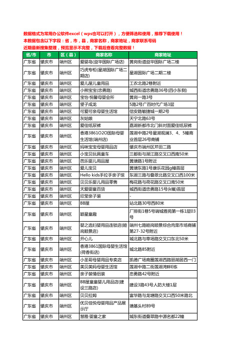 2020新版广东省肇庆市端州区育婴工商企业公司商家名录名单黄页联系电话号码地址大全124家