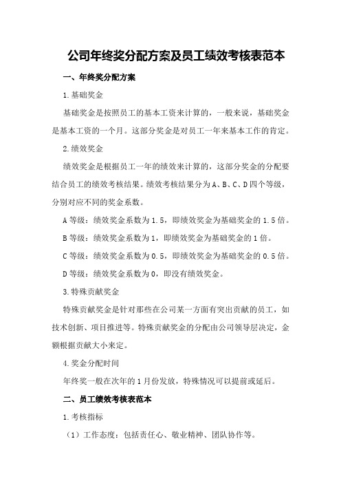 公司年终奖分配方案及员工绩效考核表范本