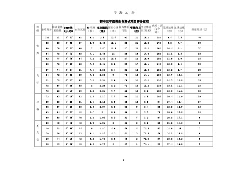 初三体育中考成绩对照表.pptx