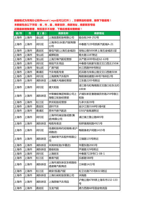 2020新版上海市上海市汽车配件工商企业公司商家名录名单联系电话号码地址大全3164家