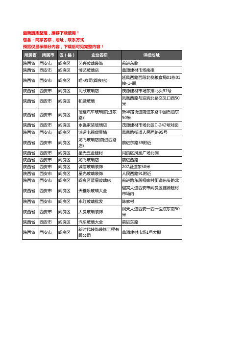 新版陕西省西安市阎良区玻璃店企业公司商家户名录单联系方式地址大全19家