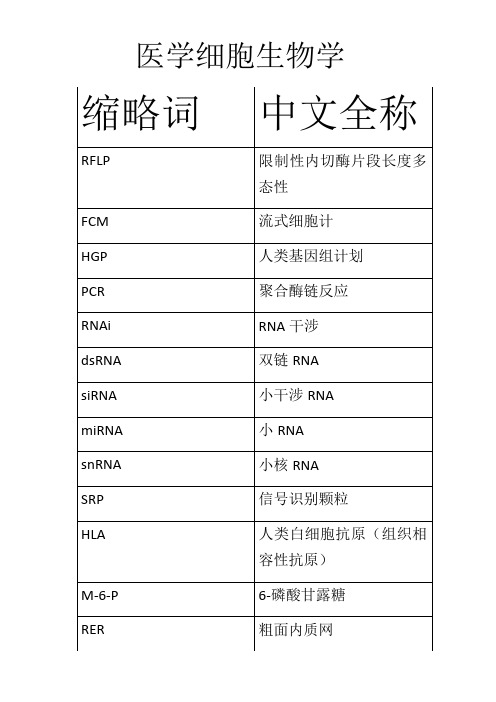 医学细胞生物学知识点