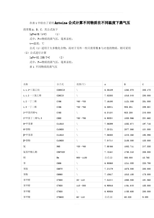 各种物质饱和蒸汽压的算法