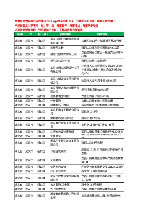 2020新版湖北省武汉市硚口区装修工商企业公司商家名录名单黄页联系电话号码地址大全110家