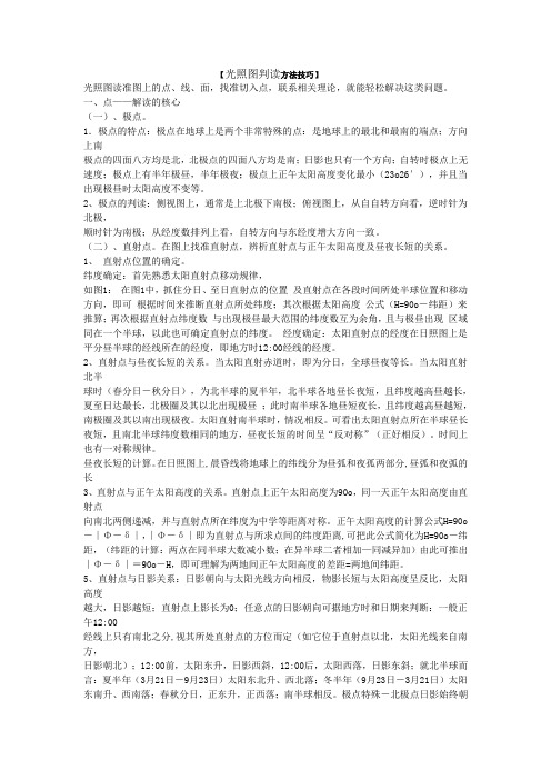 光照图方法技巧