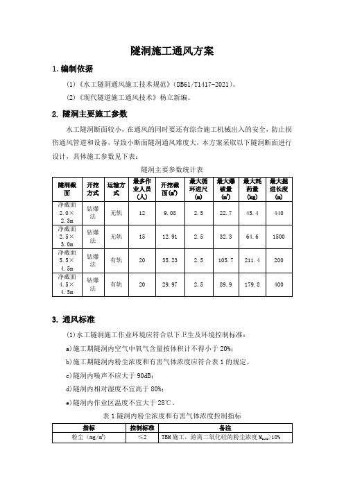 隧洞施工通风方案