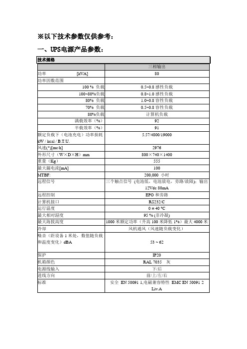 以下技术参数仅供参考