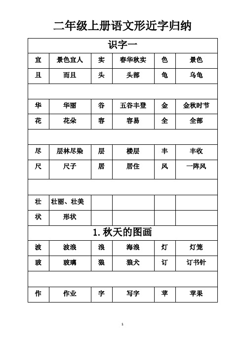 人教版二年级上册形近字统计归纳