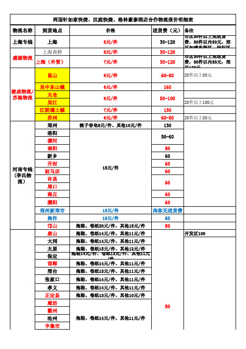 最新物流运费表