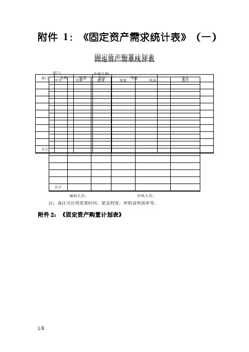 固定资产管理表格汇总