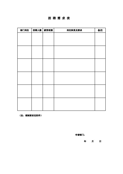 部门招聘需求表