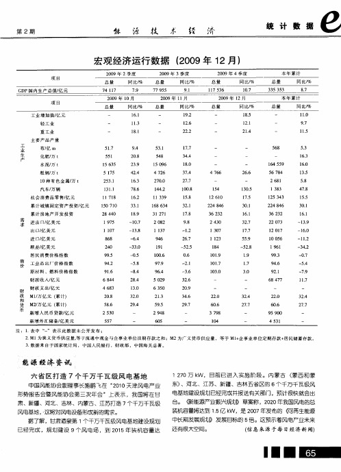 六省区打造7个千万千瓦级风电基地